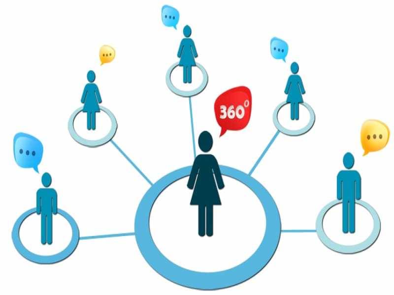 Para HRD Merapat! Sudah Pahamkah Penilaian Kinerja 360 Derajat?